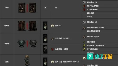 暗黑存档