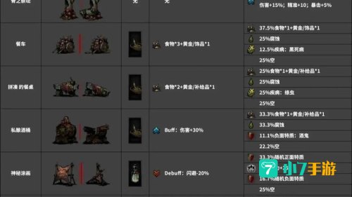 暗黑存档