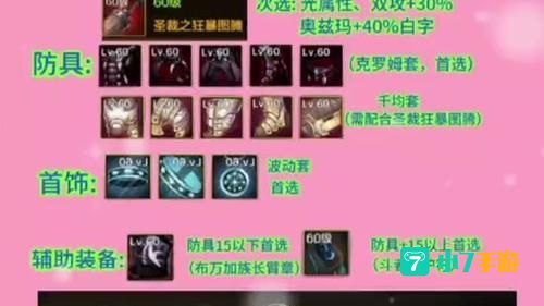 蓝拳装备