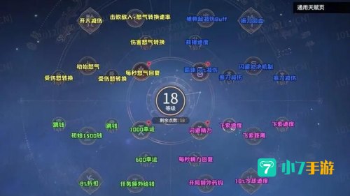 新版天赋