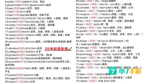考研英语词汇下载