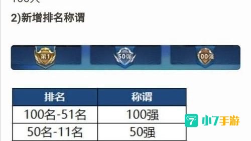 s20赛季段位继承
