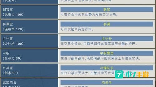 大航海时代4威力加强版 攻略