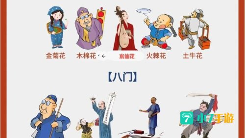 五花八门最初来源于