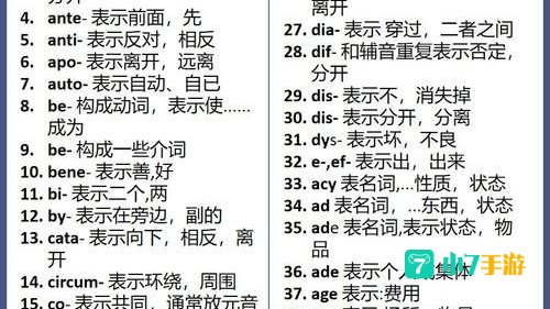 词根词缀记忆字典