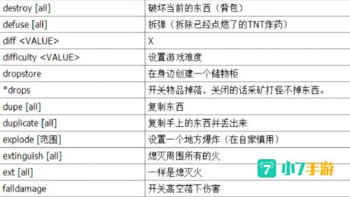 我的世界领地指令