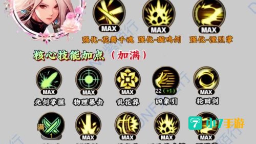dnf女鬼剑剑宗技能