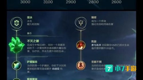 皇子天赋