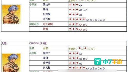 拳王97出招表