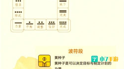 通关密码