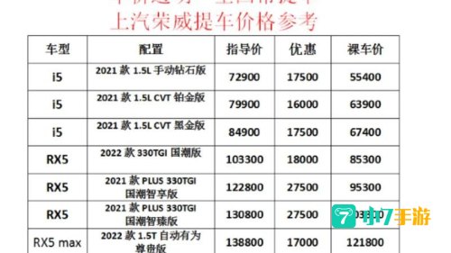 新车报价大全下载