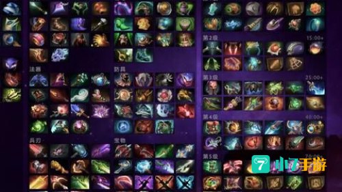 dota2英雄出装
