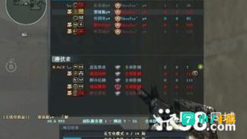 cf大校