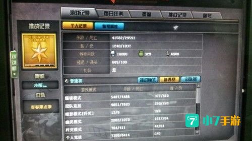 cf大校